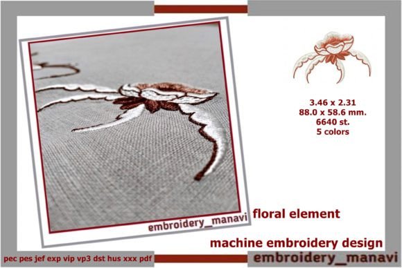 Floral Element: A Designer’s Review for Personalized Gifts